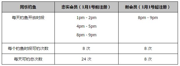 《进球网》表示，在巴黎与科林蒂安达成协议之前，切尔西也对这名巴西新星很有兴趣，并提出了报价，但是被科林蒂安拒绝。